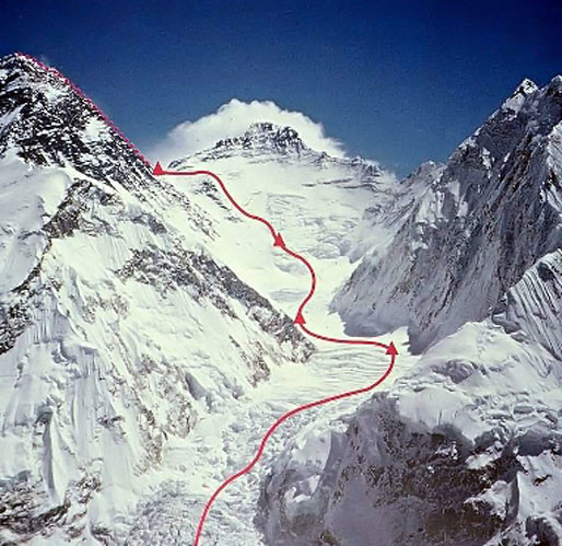 Ruta seguida por la expedición invernal al Monte Everest, 1980